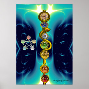 PÔSTER RAIO DE ASCLEPIUS 7 CHAKRAS,YOGA, ENERGIA ESPIRITU