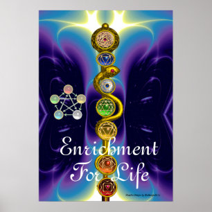 POSTER RAIO DE ASCLEPIUS 7 CHAKRAS,YOGA, ENERGIA ESPIRITU