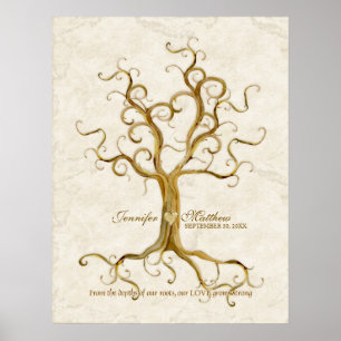 Pôster Raízes da Árvore de espiral, Recepção Antiquada de