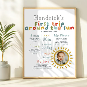 Pôster Rapazes Primeira Viagem Em Torno Do Sol, Etapa De 