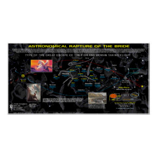 Pôster Raptura Astronômica Pegasus
