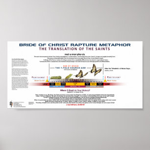 Poster Raptura - Metamorfose da Idade da Igreja