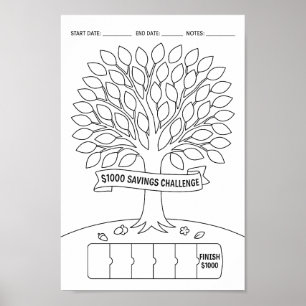 Poster Rastreador de Desafio de Economia
