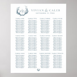 Poster Rastreadores Russos com Fraço Floral | Organograma