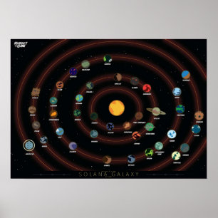 Poster Ratchet Clank Solana Galaxy