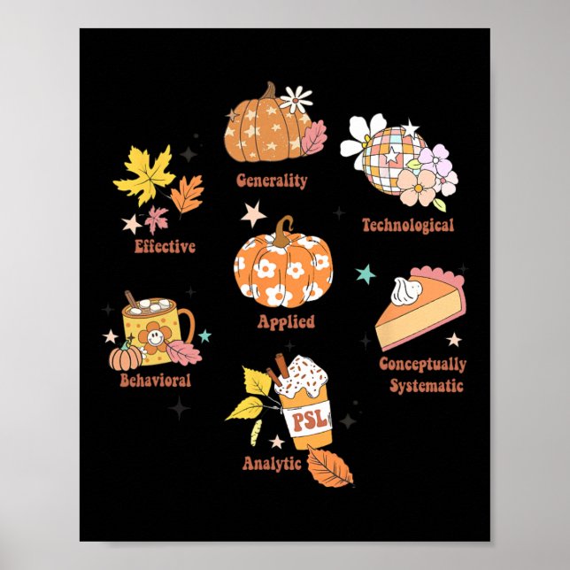 Poster Rbt Aby Bcby Pecs 7 Dimensões Da Terapia De Compor (Frente)