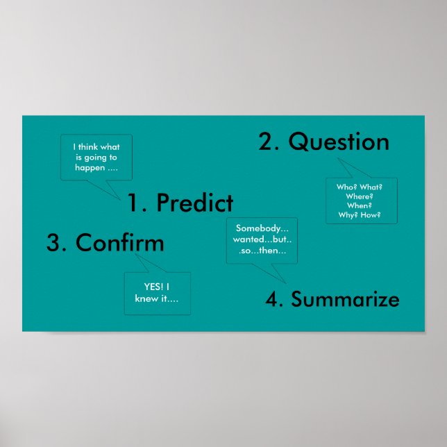 Pôster Reading Compehension Guide (Frente)