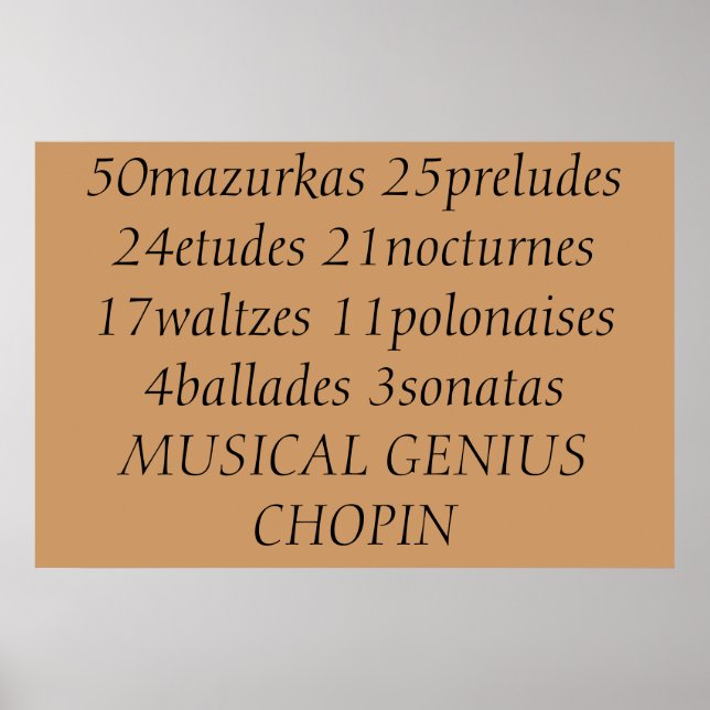 Poster Realizações de Chopin (Frente)
