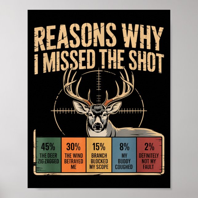 Poster Reasons Why I Missed The Shot Funny Deer Hunting E (Frente)