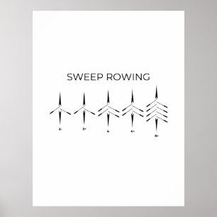 Poster Rebentamento minimalista dos tipos de embarcações