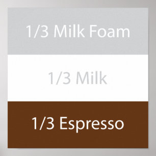Pôster Receber café cappuccino Design de texto