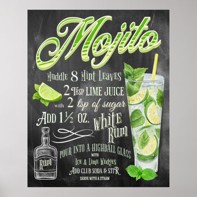 Poster Receita de quadro coquetel de mojito (Frente)
