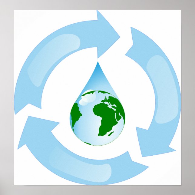 Pôster Reciclagem de água (Frente)