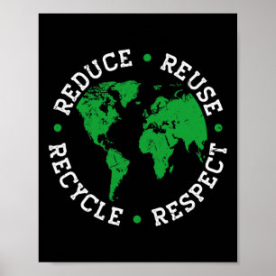 Poster Reciclar do Dia da Terra Reduz o Respeito pela Reu