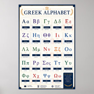 Poster Reconhecimento de Letras, Pronúncia - Alfabeto Gre