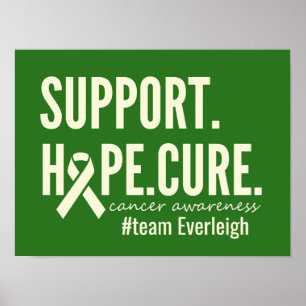 Poster Reconhecimento do cancer Nome personalizado Impres