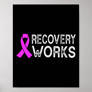 Poster Recuperação funciona Extremidade de Excesso de Dos