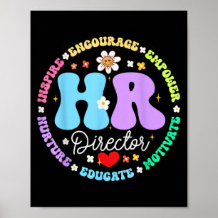 Poster Recursos Humanos Apreciação do Diretor de Funcioná