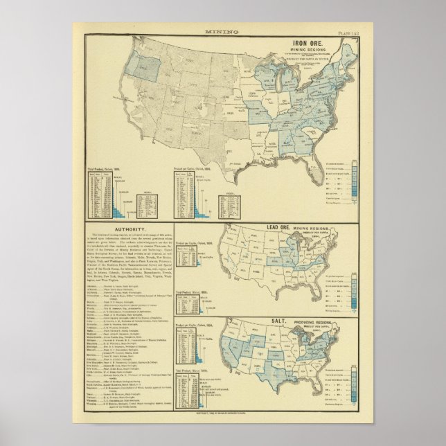 Pôster Regiões mineiras de minério de ferro (Frente)