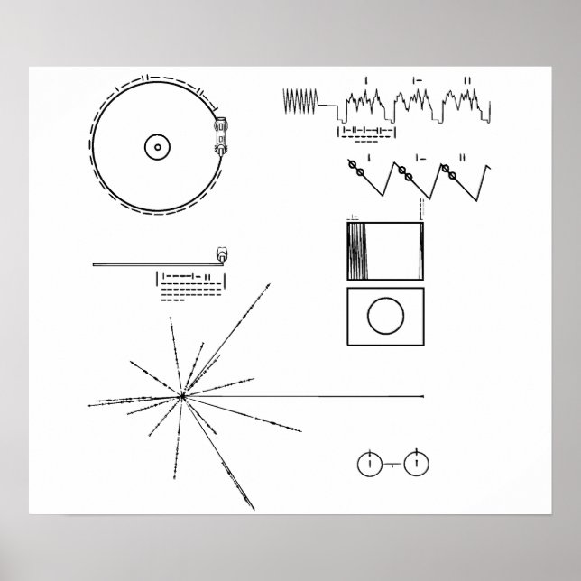 Poster Registro de Ouro do Voyager da NASA (Frente)