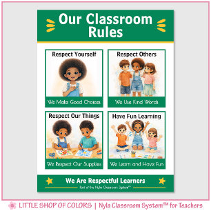 Poster Regras de Sala de Aula Gráfico de Referência para 