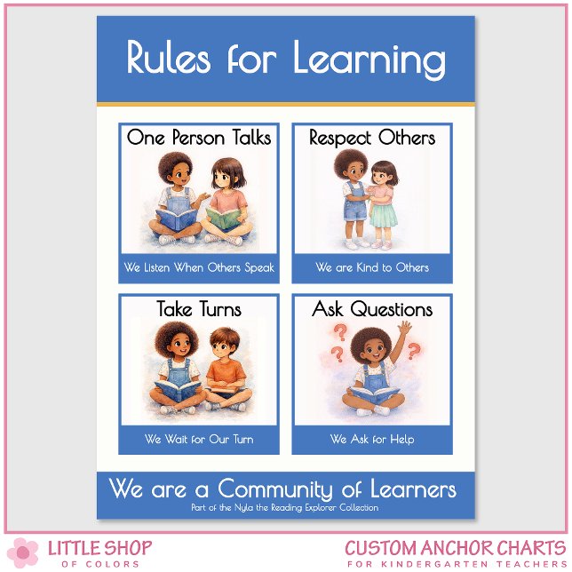 Poster Regras para Aprender Gráfico de Âncora do Professo (Criador carregado)