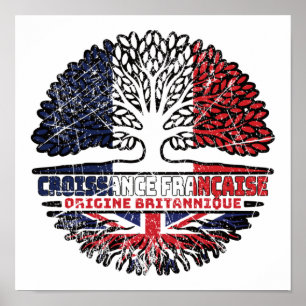 Poster Reino Unido Britânico Francês França Árvore Raízes