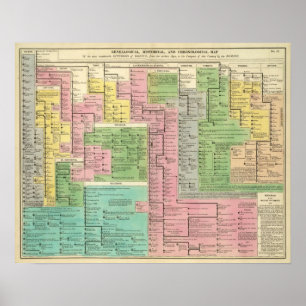 Pôster Reinos do espaço temporal da piscina