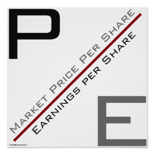 Pôster "Relação P/E "