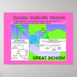 Poster Relgion, GRANDE CISMA católico romano