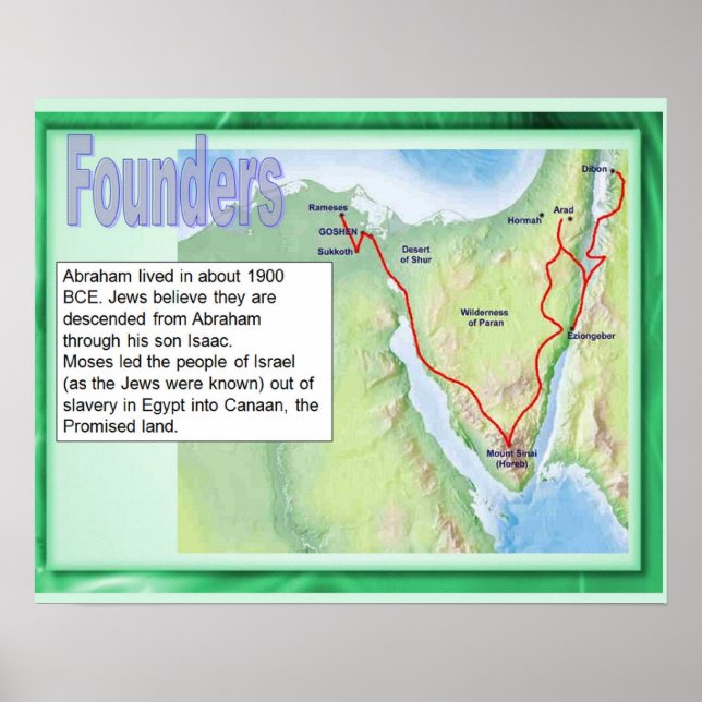 Poster Religião, Judaísmo, Abraão (Frente)