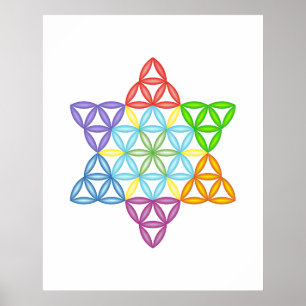 Poster Relógio de Parede