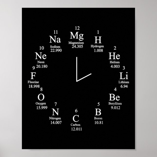 Poster Relógio de Química (Frente)