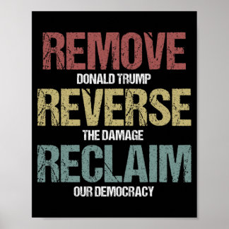 Poster Remover Protesto de Reclamação Reversa