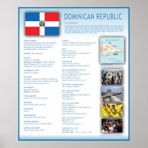 Pôster República Dominicana