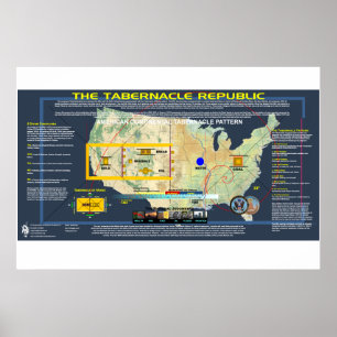 Poster República Tabernacle