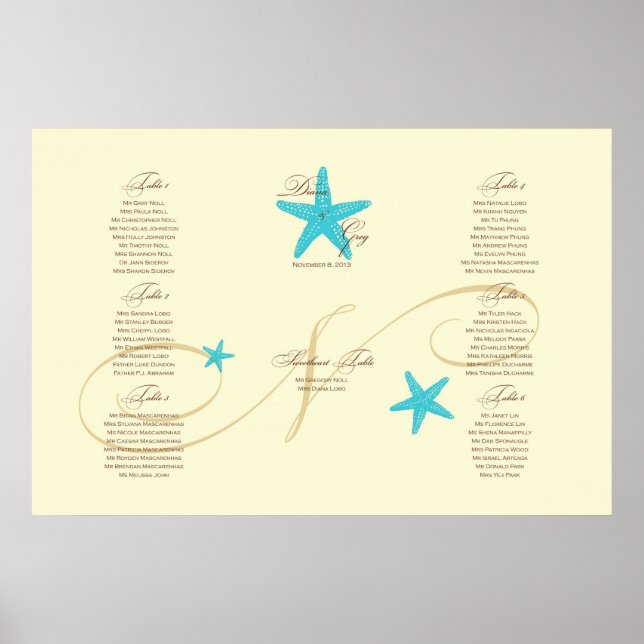 Pôster ***RESERVADO PARA Diana+Greg 36x24*** (Frente)