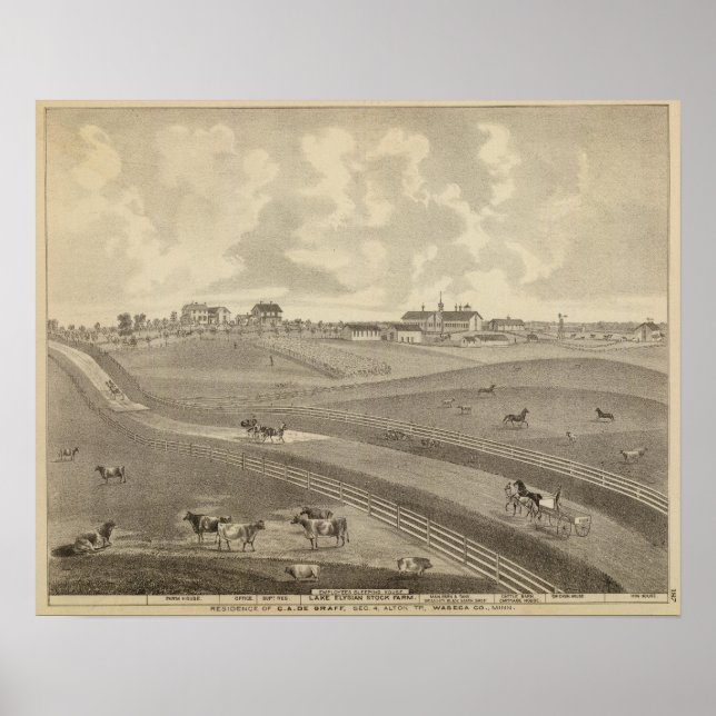 Pôster Residence, Minnesota (Frente)