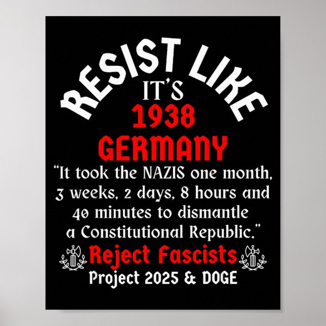 Poster Resist Like It's 1938 Germany  (Frente)