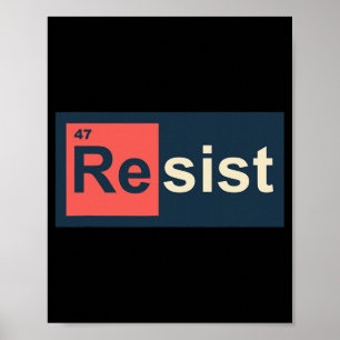 Poster Resistência 47 Mesa Antirtrunfo Periódico