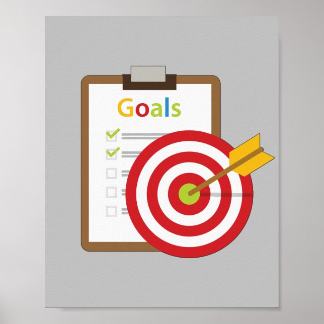 Poster Resultados Desejados (Frente)