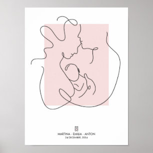 Poster Retrato da família personalizada