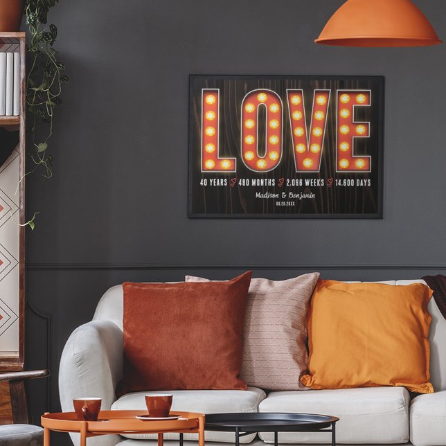 Poster Retro Milestone 40º Aniversário Amor Personalizado (Criador carregado)