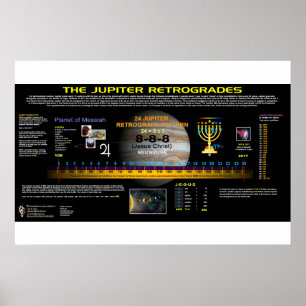 Poster Retrograda de Jupiter