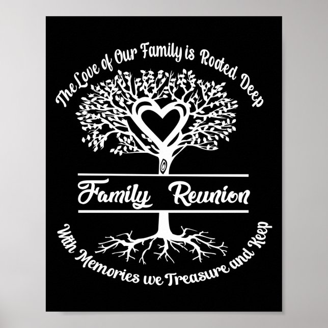 Poster Reunião Familiar O Amor Da Nossa Família (Frente)