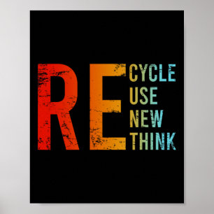 Poster Reutilização do reciclar Renovar Repensar Ativismo