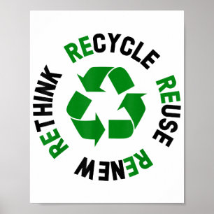 Poster Reutilização do reciclar Renovar Repensar o Ambien