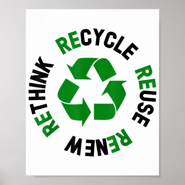 Poster Reutilização do reciclar Renovar Repensar o Ambien (Frente)