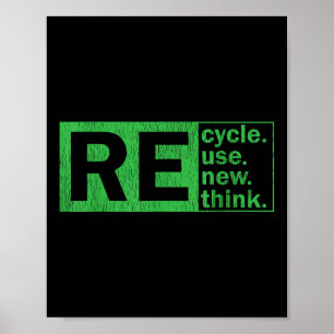 Poster Reutilização do reciclar Renovar Repensar Proteção