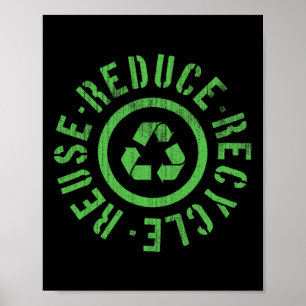 Poster Reutilizar Reduzir Reciclar Dia da Terra